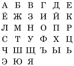 Russian Alphabet Wikipedia