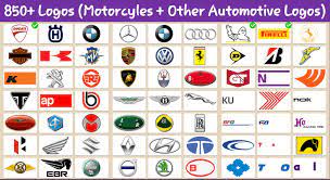 Costs vary but high quality is best as these decals will take a few knocks if you're riding regularly. Motorcycle Logo Quiz For Android Apk Download