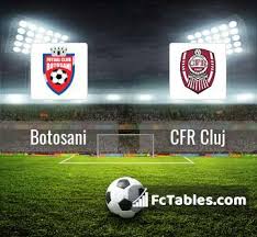 Botosani vs cfr cluj best pre match odds were. Botosani Vs Cfr Cluj H2h 8 Feb 2021 Head To Head Stats Prediction