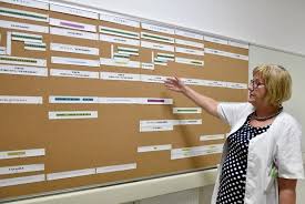 Szent jános kórház pszichiátria asub aadressil budapest, 1125 hungary, selle koha lähedal on: Uj Pszichiatriai Rehabilitacios Reszleg Mukodik A Soproni Gyogykozpontban Kisalfold