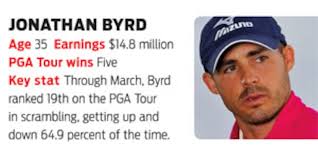 Jonathan Byrd: Great Chip!