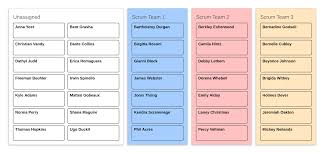 7 Types Of Organizational Structures Lucidchart Blog