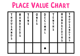 the best free 5th grade math resources complete list mashup math