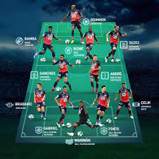 The spanish title is barcelona's to lose, while bayern munich will have to wait at least another week to wrap up the bundesliga and lille took another huge step towards becoming french champions. The Faces Of Losc Lille S 2019 2020 Xi Scisports