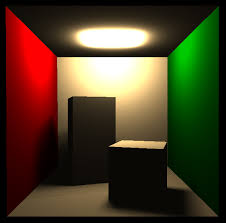 Direct Lighting Clearly Is The Opposite Of Indirect Lighting Which Means The Light Is Positioned On Either A P Direct Lighting Indirect Lighting Led Lights