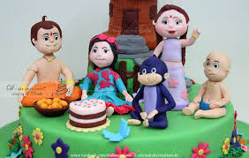 Pin On Chota Bheem Cake