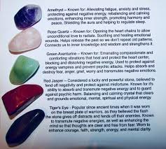 5x Crystals For Beginners Rose Quartz Aventurine Amethyst Etsy Healing Crystals Crystal Healing Stones