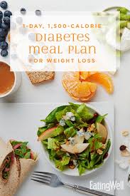 Pin On Healthy Recipes For A Diabetes Diet