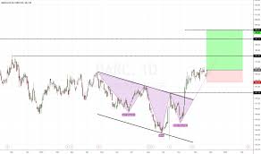 Barclays is a universal bank headquartered in the united kingdom. Barc Stock Price And Chart Lse Barc Tradingview Uk
