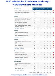 22 Min Hard Corps 2100 Calorie Meal Plan Calorie Meal Plan Meal Planning 22 Minute Hard Corps