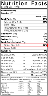 38 Prototypal Glycemic Index Chart Spanish