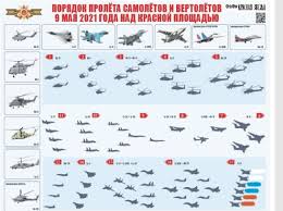 Обычно он проводится 3 июля в день независимости беларуси, а также в юбилейные годовщины великой победы. Parad Pobedy V Moskve 9 Maya 2021 Opublikovana Shema I Sostav Tehniki