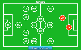 Langkah mudah membuat stiker whatsapp pakai foto sendiri. Nama Posisi Pemain Sepak Bola Beserta Tugasnya Terlengkap