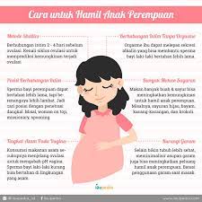 See full list on id.wikihow.com Cara Dapatkan Anak Perempuan Malaysian Today