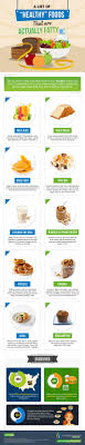 A List Of Healthy Foods That Are Actually Fatty Infographic Food Infographic Healthy Food List 10 Healthy Foods
