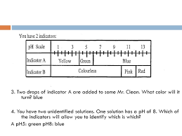 Clean is low sudsing and is ph neutral. Indicators General St Ppt Download