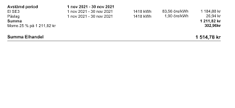 Image result for site:byggahus.se påslag