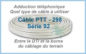 Adduction Maison Neuve Acces Free Adsl Et Futur Freebox Fibre Optique Ftth