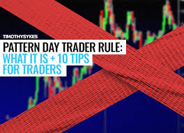 Can you day trade on robinhood without 25k? Day Trading Rules What Is Pattern Day Trader Rule Tips For Traders