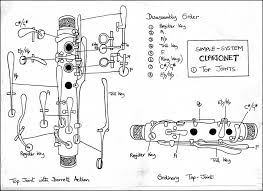 albert system clarinets clarinetpages