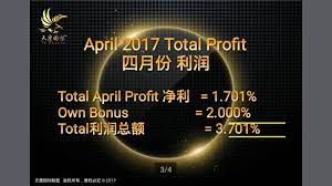No advertising and no spamming please. Tp Eagles å¤©é¹°å›½é™… Posts Facebook