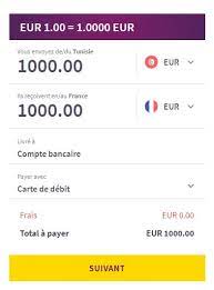 Cartes Bancaires Internationales Et Comptes En Devise Pour Les Tunisiens