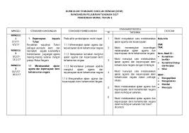 Dapatkan rancangan pengajaran harian pendidikan moral tahun 6 sekolah rendah terbaru hari ini. Dapatkan Rpt Pendidikan Moral Tahun 6 Yang Boleh Di Cetak Dengan Cepat Pekeliling Terbaru Kerajaan