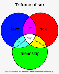 Filles La Triforce Du Sex - Brazil Women's National Handball Team  Transparent PNG - 960x1180 - Free Download on NicePNG