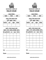 fillable online insulin sliding scale form fax email print