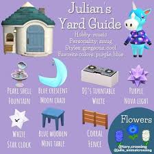 Julian S Yard Guide Animalcrossing Animal Crossing Animal Crossing Characters New Animal Crossing