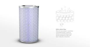 I'll say with full transparency that i don't lift weights and i'm not the. The Benefits Of Changing Your Molekule Filters On Time Molekule Blog