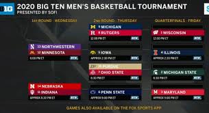Bracket hq's bracket maker allows you to make a bracket of any size and properly seed all participants. Iowa Earns 5 Seed In Big Ten Tournament Go Iowa Awesome