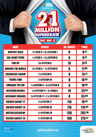 Gold Lotto Numbers For Saturday Night Cheaper Than Retail Price Buy Clothing Accessories And Lifestyle Products For Women Men