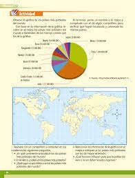 Buscar respuesta del libro de geografía 4to. Geografia Quinto Grado 2017 2018 Pagina 78 De 210 Libros De Texto Online