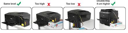 This video show how to remove the printhead for cleaning or how to replace a. Ciss Continuous Ink System For The Canon Pixma Mg6150 Mg6250 Printer