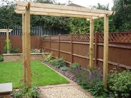 Small Suburban Jayne Anthony Garden Design In 2020 Backyard Ideas For Small Yards Small Backyard Landscaping Backyard Landscaping