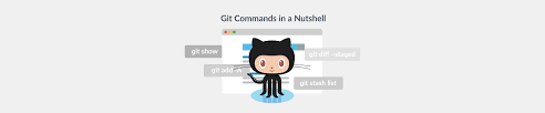 Which applies the last stash and Git Commands A Cheat Sheet For Popular Version Control System