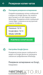 Kak Vosstanovit Perepisku V Vatsape Whatsapp 4 Prostyh Sposoba