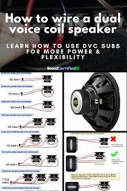 The dual voice coil subwoofer can have its coils wired in series to produce an 8 ohm load, or in parallel to produce a 2 ohm load. How To Wire A Dual Voice Coil Speaker Subwoofer Wiring Diagrams Subwoofer Wiring Car Audio Diy Subwoofer
