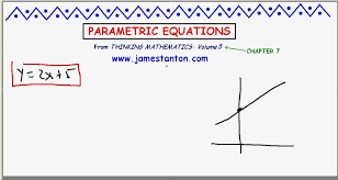 Youtube Parametric Equation Equations Eureka Math