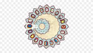 The Real Mayan Calendar As Distinct From The Aztec Calendar Round Maya Free Transparent Png Clipart Images Download