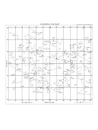 star chart 4 free templates in pdf word excel download