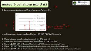 Чаттарика ситтипром / care chattarika sittiprom / ฉัตรฑริกา สิทธิพรม. à¹€à¸‰à¸¥à¸¢à¸‚ à¸­à¸ªà¸­à¸š à¸§ à¸Šà¸²à¸ªà¸²à¸¡ à¸à¹€à¸„à¸¡ à¸› 63 à¸‚ à¸­ 1 Youtube