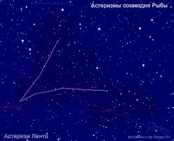 Ursa mayor (beruang besar atau biduk). Konstelasi Pisces Tanda Bintang Constellation Pisces Space Universe