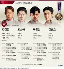 Jun 13, 2021 · 판단은 각자 하시길. Uc8juko Oq8ojm