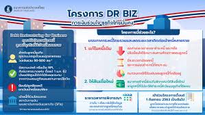 Bot Joins Hands With Financial Institutions Launching The Dr Biz Project To Help Business Receivables