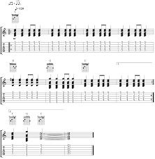 Country music has changed a lot over the past couple decades, but the classic country songs from the 50s and 60s still highlight the country music genre. Introduction To Country Rhythm Guitar Fundamental Changes Music Book Publishing