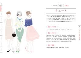 8つの顔タイプ診断第一印象を左右する似合う服髪型をセルフ