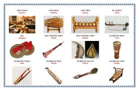 Indonesia adalah salah satu negara yang kaya akan budaya dan bahasa. Alat Musik Tradisional Indonesia