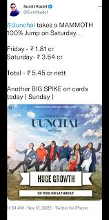 Is Uunchai the sleeper hit we all have been waiting for? :  rBollyBlindsNGossip